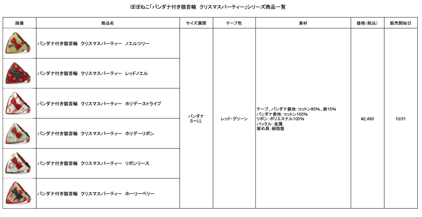 ▼ラインナップリスト
